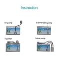 thumbnail image 3 of Aquarium High Efficiency Biological Oxygen Sponge Filter, 3 of 3