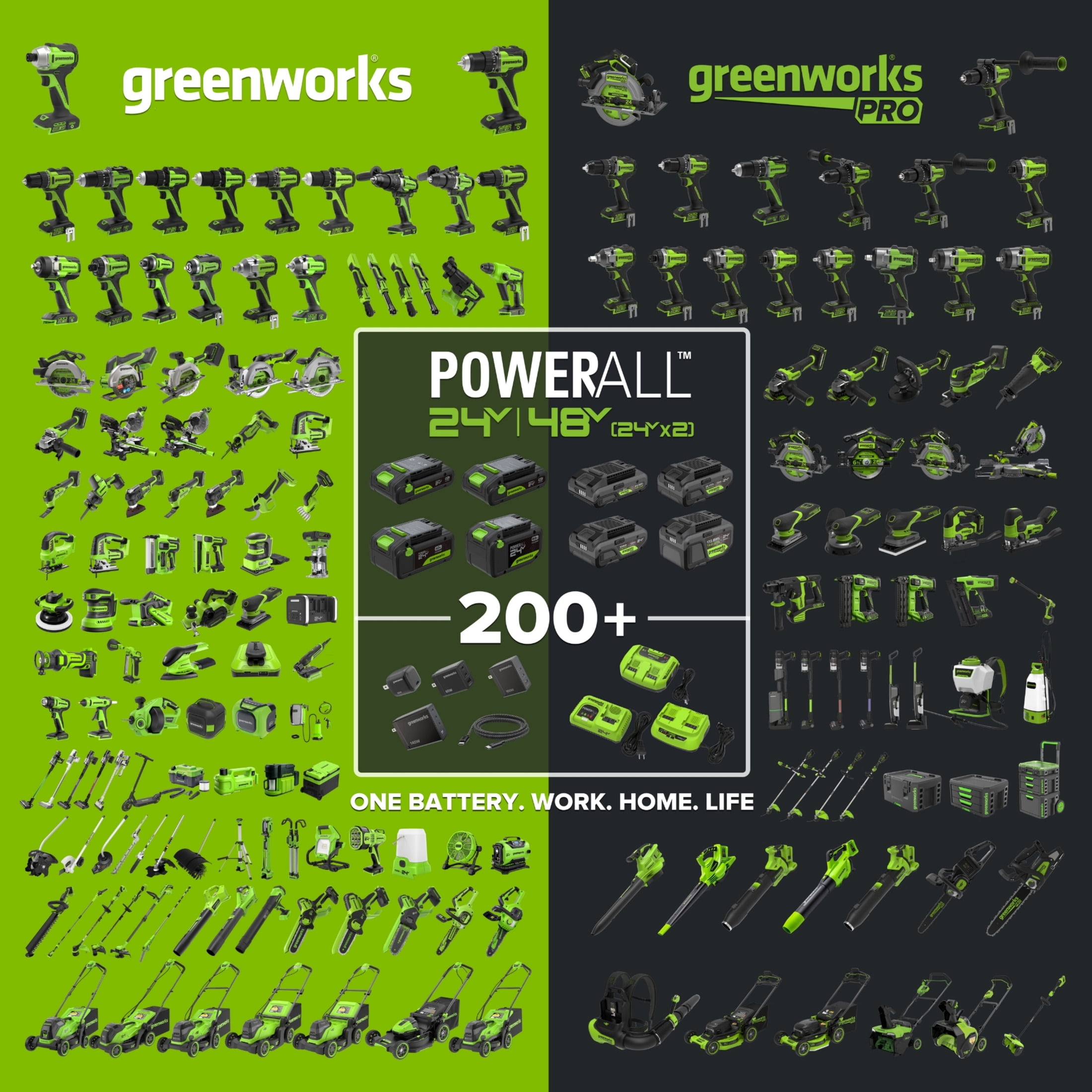 Greenworks 4PC Multipurpose 3-1/2