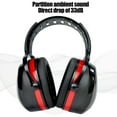 thumbnail image 6 of SDJMa Red 30dB Noise Reduction Earmuffs - Soft Ear Defenders for Sleeping, Studying, Shooting, Travel, Foldable & Lightweight with SNR Certified Isolation, 6 of 9