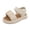 Beige, variant on SROBPTY Toddler Girls Sandals Open Toe Ankle Strap Summer Open Toe Flat Shoes for 3-10 Years