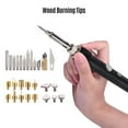 thumbnail image 3 of Kit de herramientas para quemar madera de 45 piezas Pluma de pirograbado Temperatura ajustable, 3 of 8