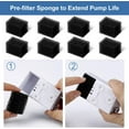 thumbnail image 6 of Jinswick 8PCS Cat Fountain Replacement Filters for Veken 95Oz/2.8L Automatic Pet Fountain and Stainless Steel Cat Water Fountain Dog Water Dispenser (4 Carbon Filters+4 Sponge Filters), 6 of 10