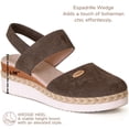 thumbnail image 4 of CHICVOMEY Casual Wedge Heels for Women Sandals Clogs for Women Platform Sandals with Adjustable Elastic Ankle Strap, 4 of 9