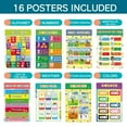 thumbnail image 3 of Egsiaanu Multiplication Alphabet Math Poster for School, ABC Letter Educational Chart for Kids, 6.5" x 11", 3 of 13