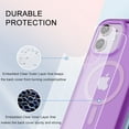 thumbnail image 3 of for iPhone 11 Case Magnetic, [Compatible with Magsafe] Built-in Screen Protector Shockproof Dustproof Crystal Clear Anti-Scratch Folio Flip Phone Case for iPhone 11, Darkpurple, 3 of 8