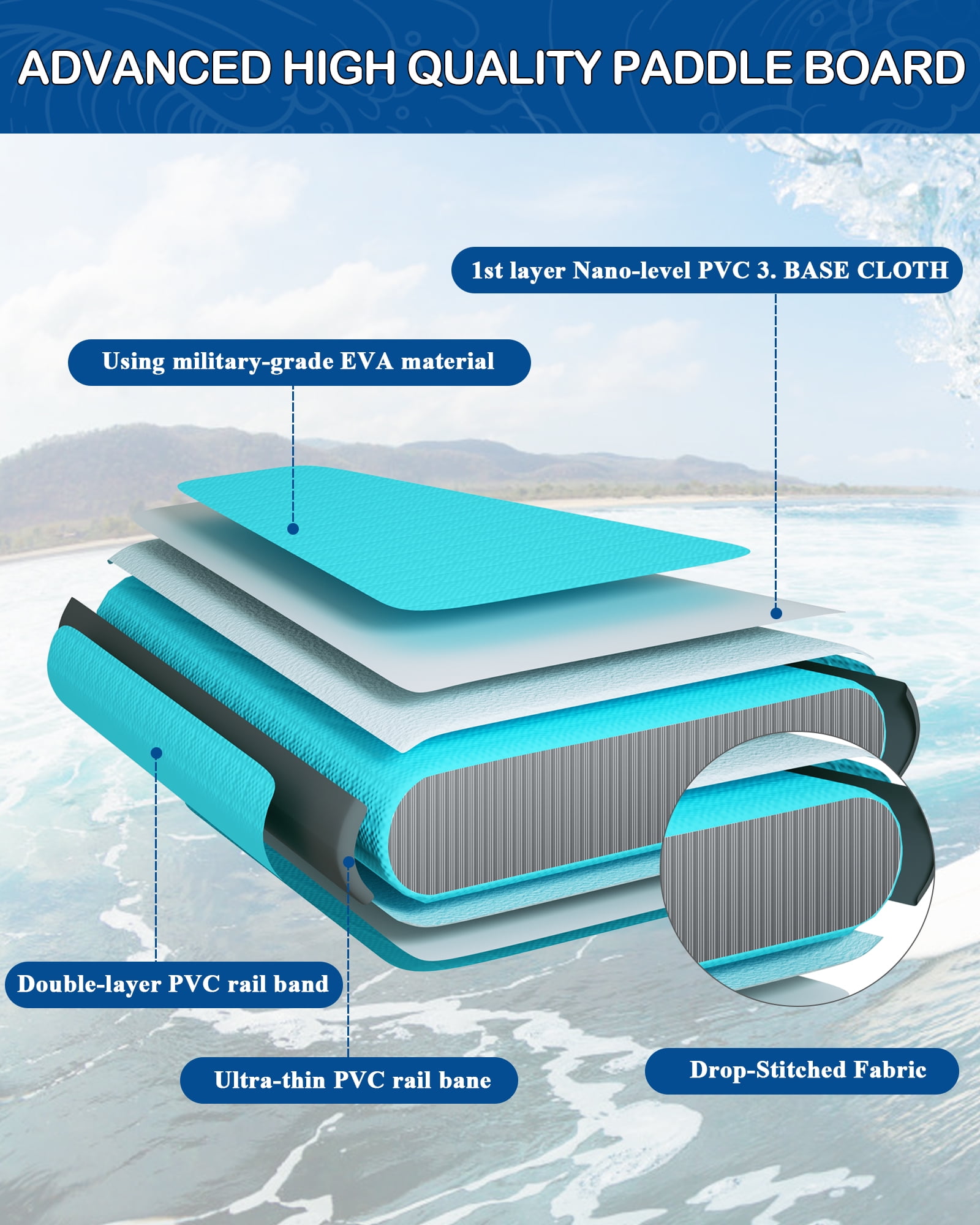 MaxKare Inflatable Stand Up Paddle Board SUP Inflatable Paddle Board with Paddleboard Accessories Triple Action Pump - 2