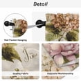 thumbnail image 5 of Spring Hydrangea Floral Tier Curtains, Vintage Botanical Flowers Light Filtering Kitchen Curtains, 2Pcs Rod Pocket Half Window Treatments Panels for Sink Cafe Cabinet Basement 27.5x45 Inches, 5 of 9