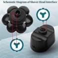 thumbnail image 2 of 7d Electric Shaver Replacement Head Electric Shaver Head Shaver Blade, 2 of 4