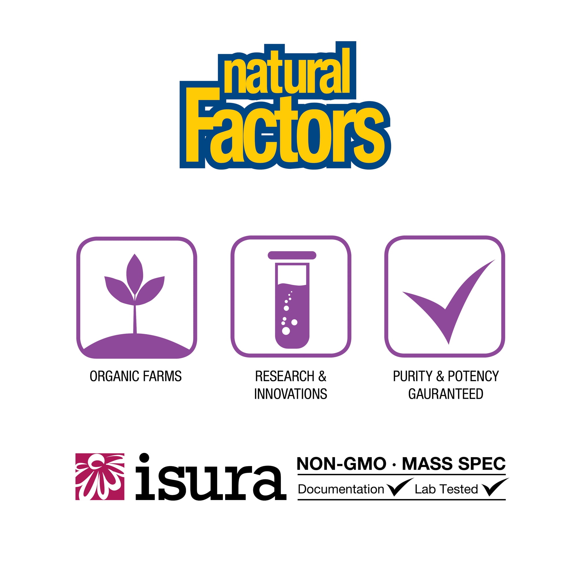 Natural Factors, Ubiquinol Active CoQ10 100mg, Coenzyme Q10 Supplement for Energy, Heart and Cognitive Support, 60 Softgels