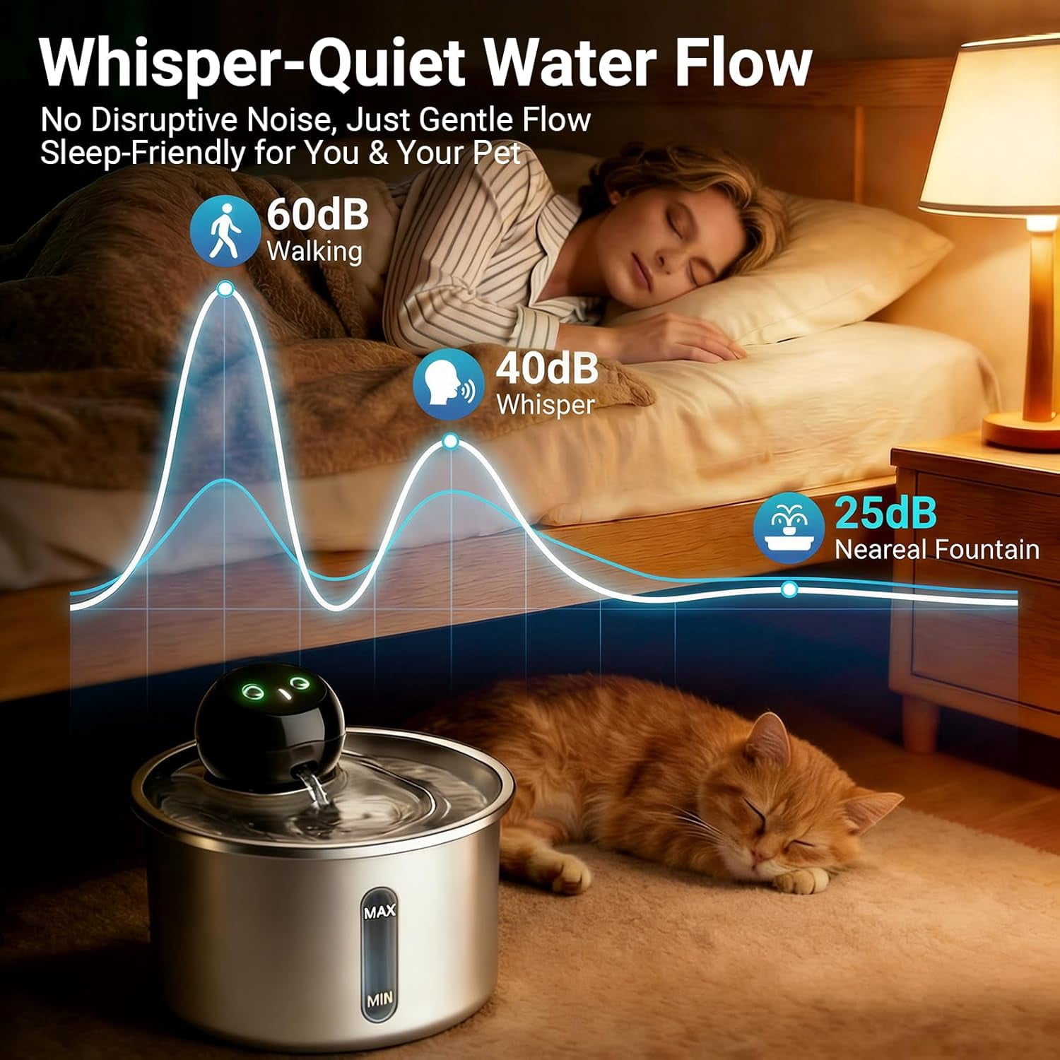 Stainless Steel Cat Water Fountain, 4L/135oz Large Capacity Automatic Pet Water Fountain for Cats & Small Dogs, Quiet USB Powered Pet Water Dispenser with 4 Filters & 4 Sponges
