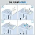 thumbnail image 3 of Universal Travel Adapter, International Power Adapter with 2 USB-A & 3 USB-C Ports Wall Charger - Worldwide Travel Essentials, European Travel Plug Adapter for UK/US/AU (TA-105C, Blue), 3 of 3