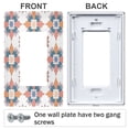 thumbnail image 3 of Yayeee Rocker Switch Wall Plate 2-Gang 4.7"x4.6" Home Decorative Outlet Cover, Blue Abstract Pattern, 3 of 6