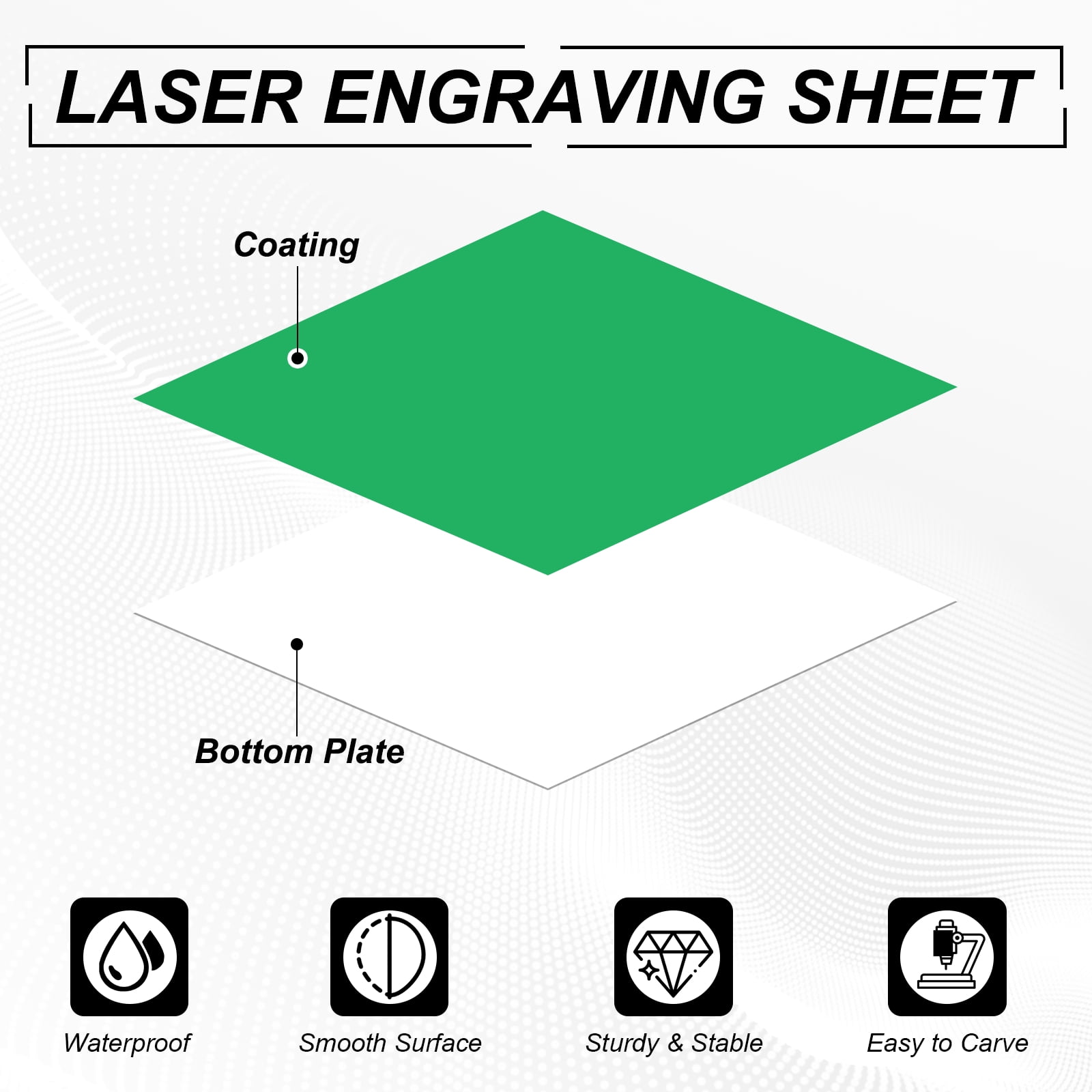 Uxcell 2Pcs Laser Engraving Sheet, 11.8x11.8" Double Color ABS Plastic Engraved Sheet Material for Plate Custom Craft Name Sign Badge Office Label DIY, Green/White