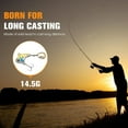 thumbnail image 6 of 5pcs Fishing Lures Tail Spinners Metal Shad Lure Blade Baits for Bass Long Cast Bait Trout Pike Freshwater Saltwater, 6 of 8