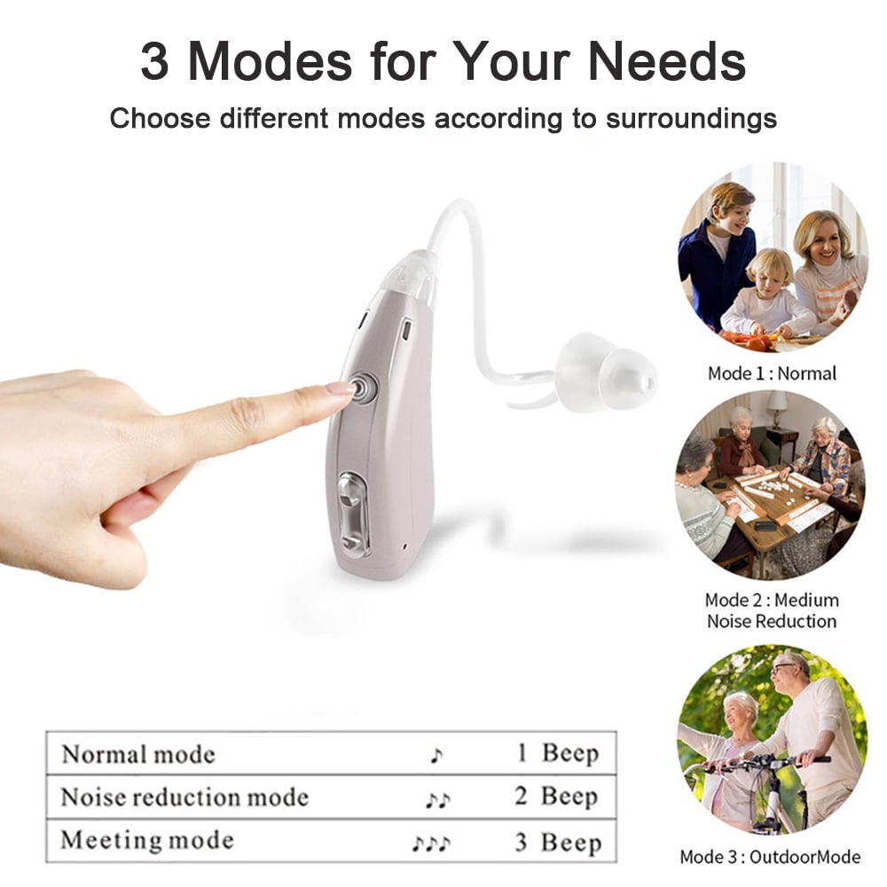 Buy Rechargeable Digital Amplifiers for Ears, BTE, Noise Consulting
