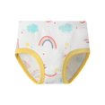 thumbnail image 5 of GYRATEDREAM 6 Packs Toddler Baby Girls Soft Cotton Underwear Kids Breathable Comfort Panty Briefs Children Cartoon Print Undies for 2-7 Years, 5 of 6
