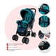 thumbnail image 3 of Carriola Trendy Kids Sonic Reversible Mosquitero Turquesa, 3 of 5