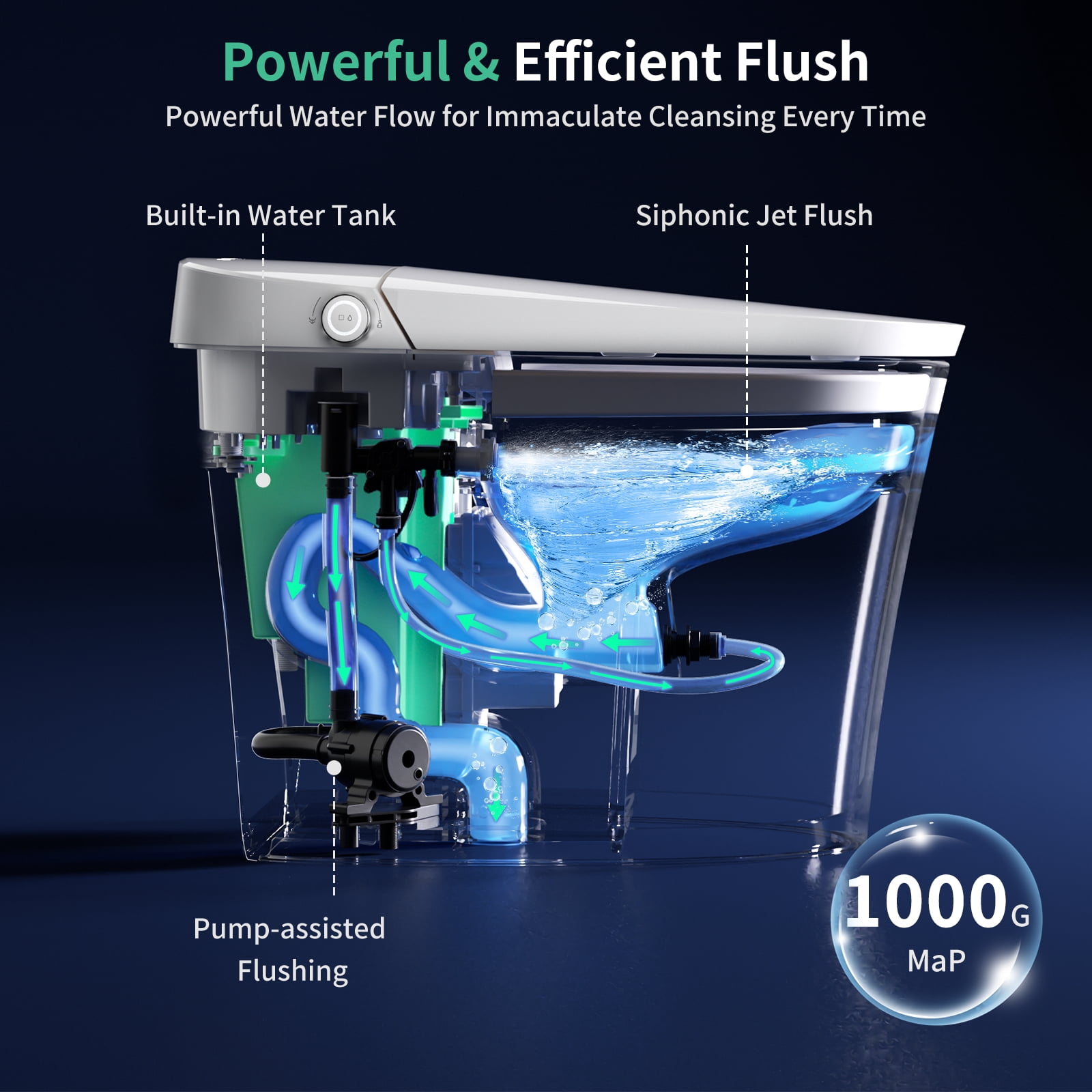 SR Sun Rise 410 x 690 mm White Bidet Toilet Seats with Adjustable Flow Rate，Digital Display & Auto Sterilization - Instant Heating Bidet, Seat Warmer