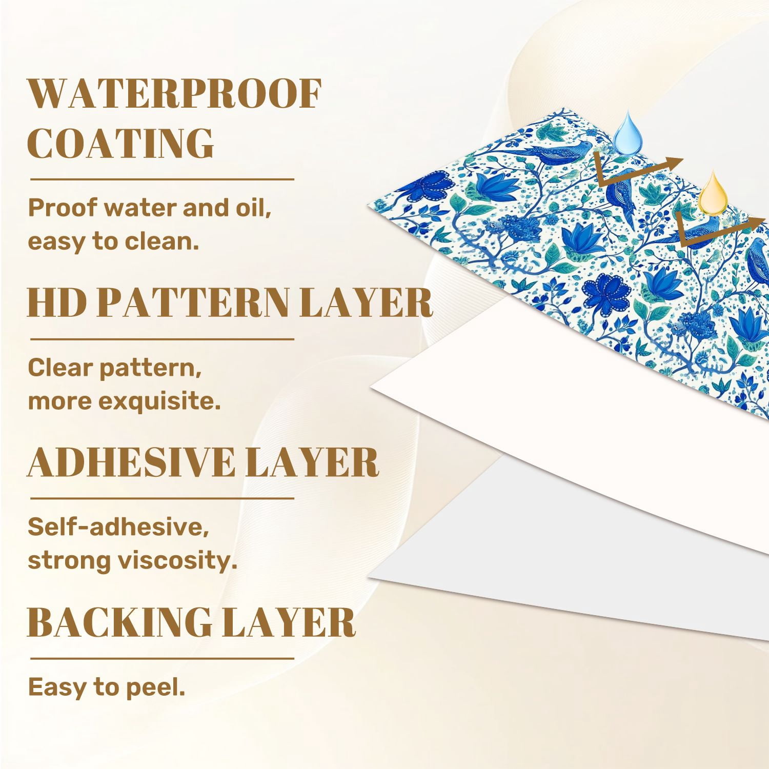 Farmhouse Peel and Stick Wallpaper 23.6in x 9.8ft Blue Floral Birds Botanical Elements Contact Paper Vinyl Self-Adhesive Removable Wall Paper for Bedroom Kitchen Cabinet Renter Friendly