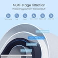 thumbnail image 6 of Restored [Alkaline] Waterdrop Water Filter for Sink Faucet, 5-Stage Stainless Steel Faucet, 8000 Gallons, WD-CTF-04, with 1 Filter (Refurbished), 6 of 9