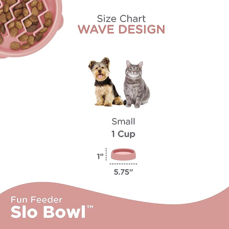 Slodog, Dog Slow Feeder