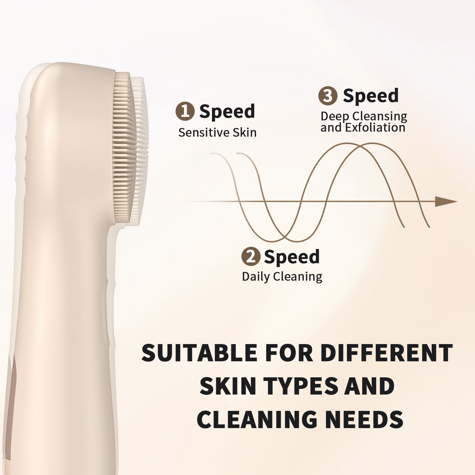 NEXPURE Facial Cleansing Brush,IPX7 Waterproof Sonic Face