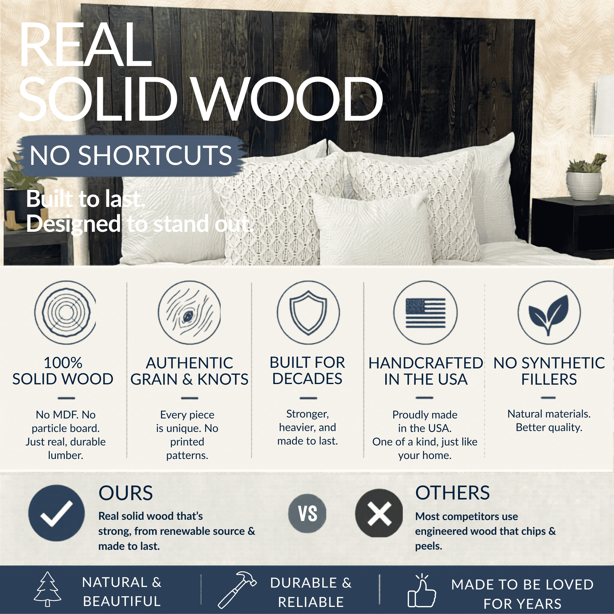 Barn Walls Solid Wood Headboard, King Size - Black Barrel