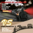 RC Train Set for Toddlers & Children Birthday Gift Toy with Smoke