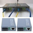 thumbnail image 4 of 5km Transmission Distance Media Converter Gigabit Fiber Transceiver For Low Latency Data Transmission With US Plug 110~240V, 4 of 8