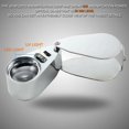 thumbnail image 4 of SNNROO Folding 40x Magnifying Glass with LED Light for Jewelry Inspection and Currency Authentication, 4 of 5