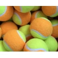 thumbnail image 1 of Pets Interactive Tennis Balls, 6 Color Dog Ball Toys, Great for Ball Launcher, 1 of 1