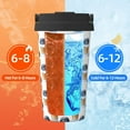 thumbnail image 5 of Uemuo Coffee To Go Pattern Print Carry Insulated Coffee Mug, Travel Mug with Hidden Handle, Insulated Coffee Flask, Leak-proof Travel Mug Insulated Mug for Office, 5 of 8