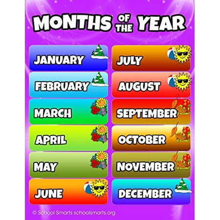 Months of the Year Chart by School Smarts Fully Laminated Durable ...