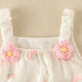 thumbnail image 5 of Otqutp Toddler Sport Outfits Baby Girl Romper Floral Sleeveless Outside Bodysuit Romper Jumpsuit Clothes Summer Overalls, 5 of 6