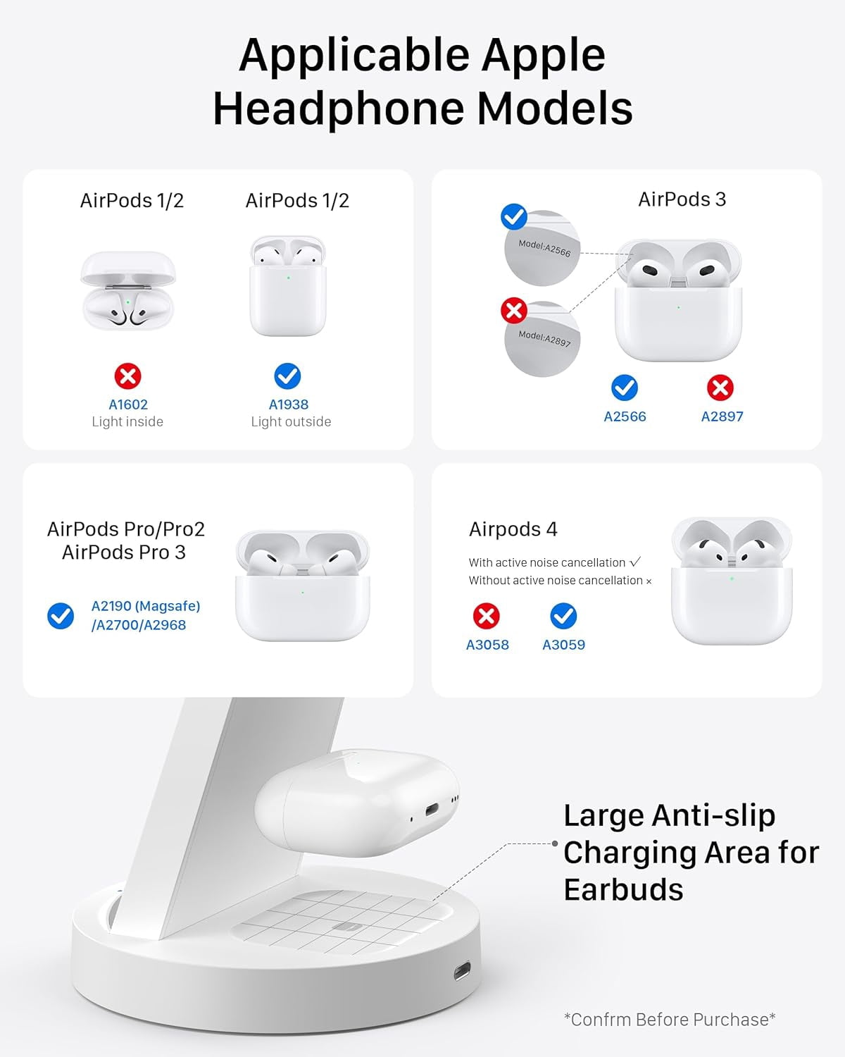 ETEPEHI 3 in 1 Charging Station Compatible for iPhone iWatch & AirPods, White