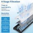 thumbnail image 4 of Filtro HEPA de reemplazo verdadero para purificador de aire Envion Therapure, 4 of 9
