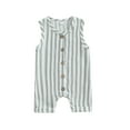 thumbnail image 1 of Bagilaanoe Newborn Baby Girl Boys Summer Jumpsuit Striped Sleeveless Bodysuit 6M 12M 18M 24M Infant Casual One Piece Romper, 1 of 8