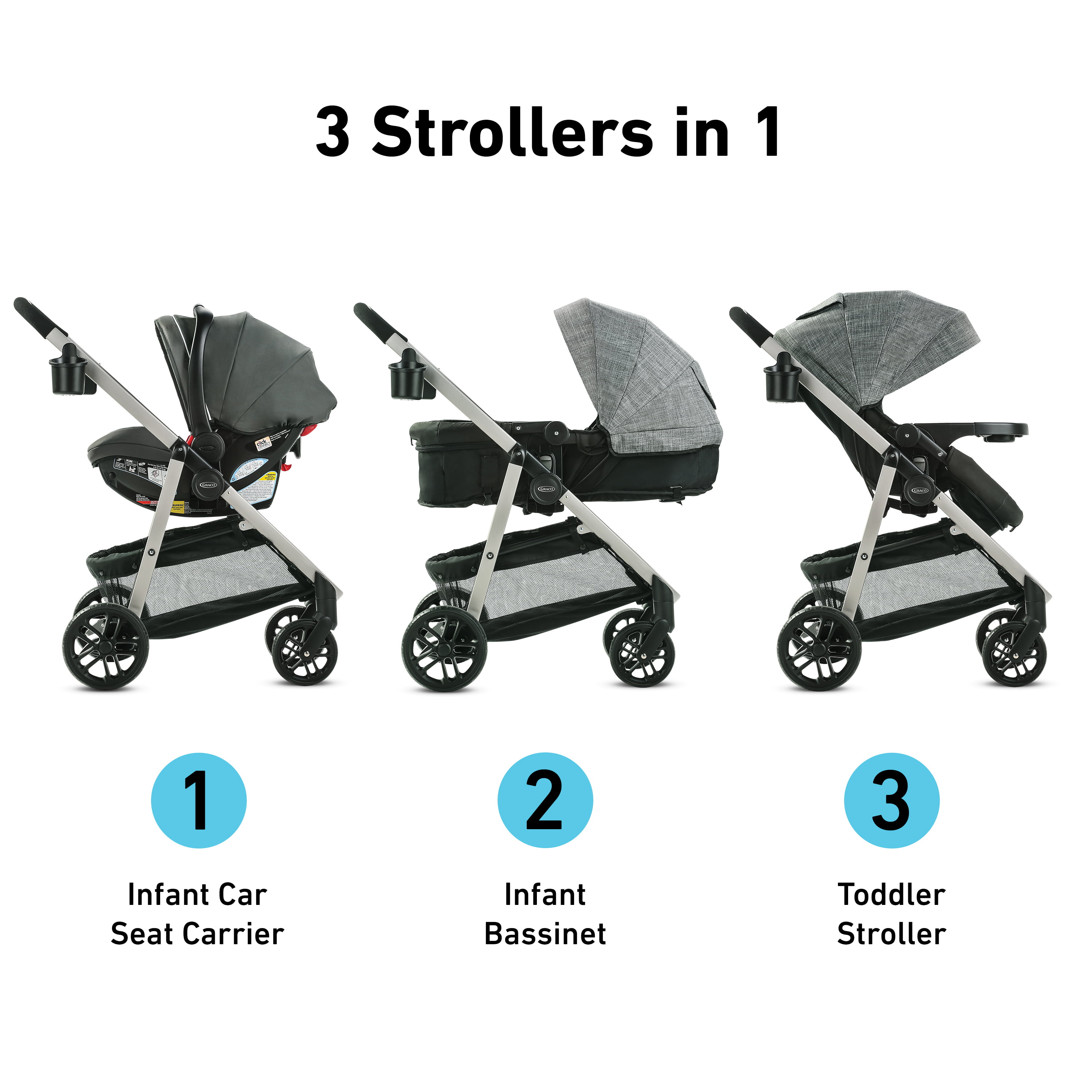 3 in 1 travel system reviews