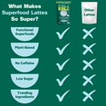 thumbnail image 2 of Superfood Latte Kuli Kuli, vainilla y lavanda con magnesio, 14 porciones, 2 of 7