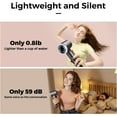 thumbnail image 3 of Goolioo Hair Dryer, High Speed Ionic Blow Dryer with Diffuser, Gray, 3 of 4