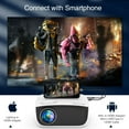 thumbnail image 3 of NICPOW Mini Projector for Home Theater, Outdoor Projector, 1080P and 240" Supported Movie Projector 7500 L Portable Home Video Projector Compatible with Smartphone/TV Stick/PS4/PC/Laptop, 3 of 7