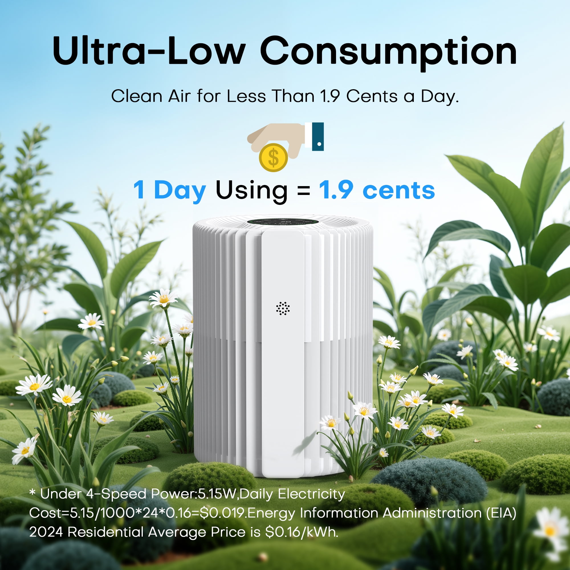 Breezome Air Purifiers for Home , Hepa Air Filter with PM 2.5 Display Air Quality Sensors, Air Cleaner for Dust, Smoke, Pets Hair, Pollen,Bedroom,Office,White