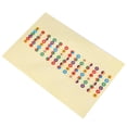 thumbnail image 1 of Guitar Trainer Color Coded Fretboard Sticker Super Durable Oil Proof Water Proof Easy Install for Beginners Acoustic Electric Guitar Players, 1 of 7