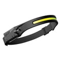 thumbnail image 1 of Sensor COB LED Faro Impermeable Al Aire Libre Montar Camping Faro (negro), 1 of 6