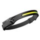 thumbnail image 1 of Sensor COB LED Faro Impermeable Al Aire Libre Montar Camping Faro (negro), 1 of 6
