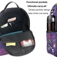 thumbnail image 5 of Beetlejuice Casual Backpack Large Capacity Laptop Bag Multi-Functional Outdoor Backpack Hiking Daypack, 5 of 5