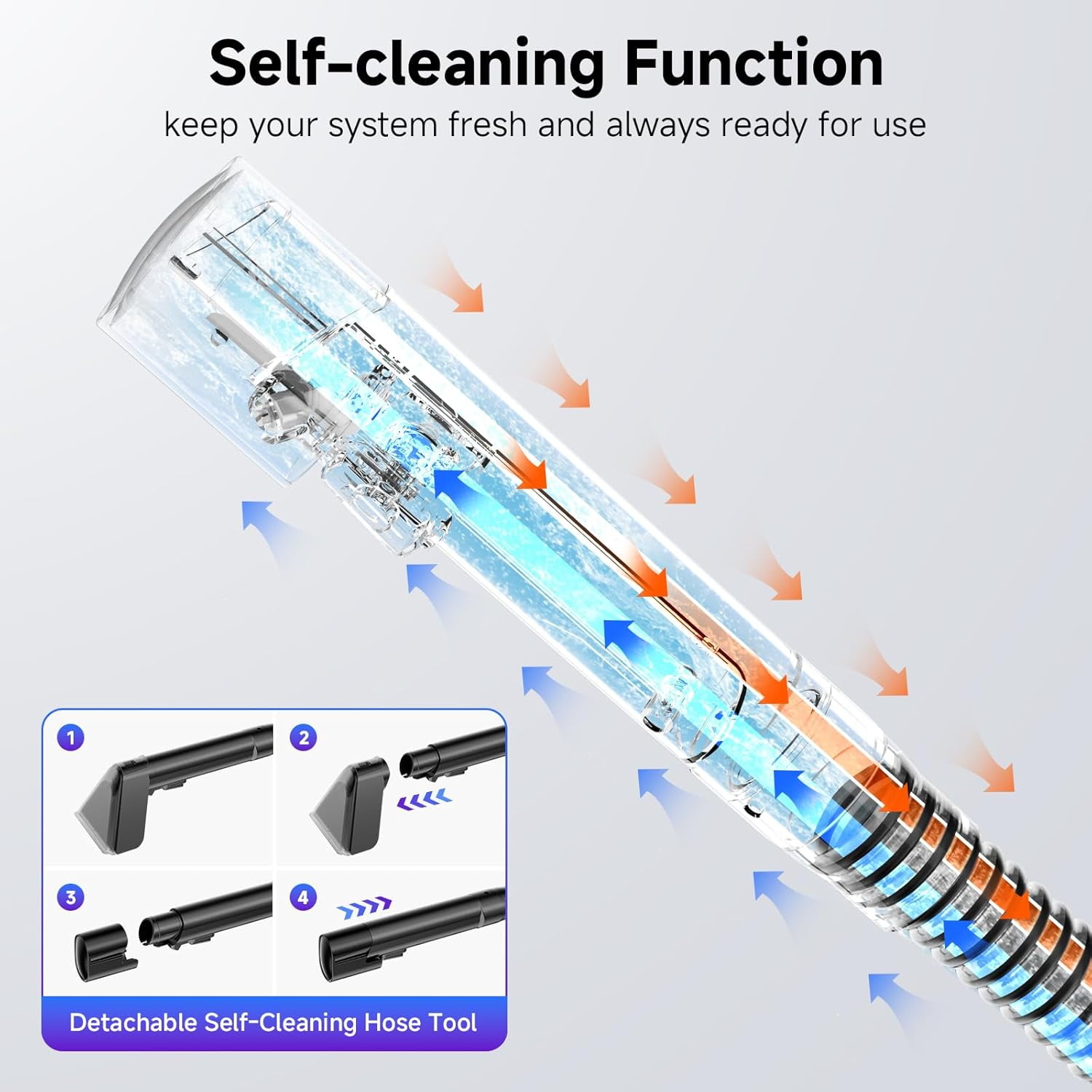 Portable Carpet Cleaner - 18KPa Turbo Suction, Dual Brush Heads, White