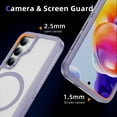 thumbnail image 2 of ShellTech for Samsung Galaxy S24 Magnetic Case Compatible with Magsafe Dual Layer Military-Grade Protection Heavy Duty Shockproof Rugged Protective Cover for Samsung S24,E, 2 of 7