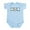 Sky Blue, variant on CafePress - Eat Sleep Neurology Infant Bodysuit - Baby Light Bodysuit, Size Newborn - 24 Months