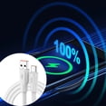 thumbnail image 3 of 120W 6A Super Fast Charging Data Compatible With Android Type C And Devices, 3 of 5